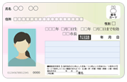 マイナンバーカード(表面)