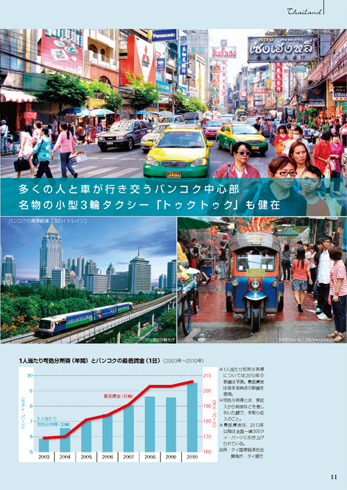 大和証券