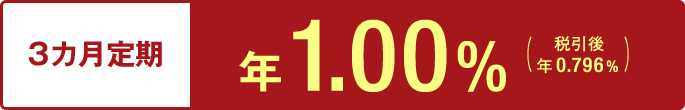 3カ月定期 年1.00% (税引後 年0.796%)