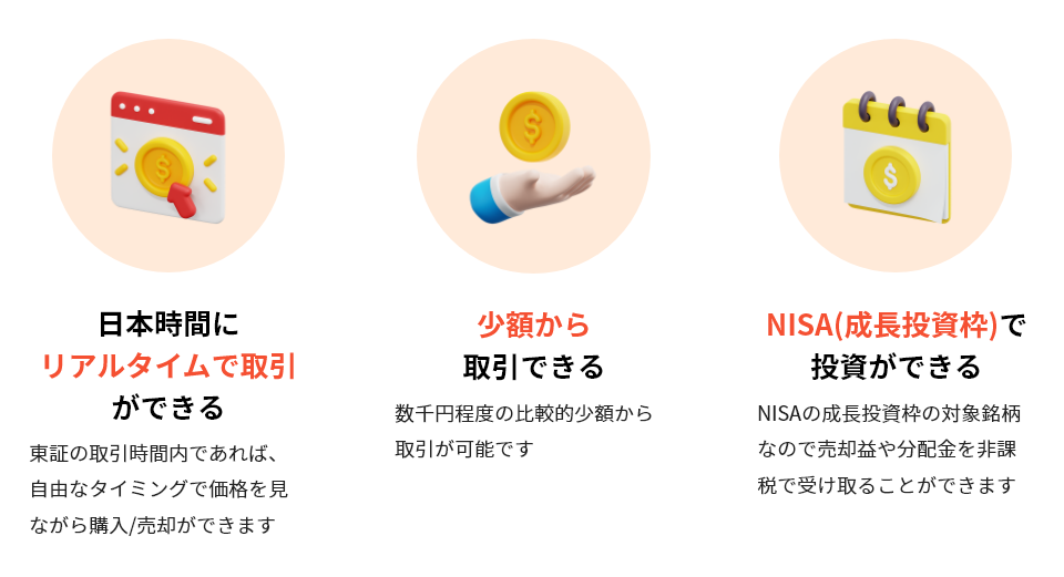日本時間にリアルタイムで取引ができる　少額から取引できる　NISA（成長投資枠）で投資ができる
