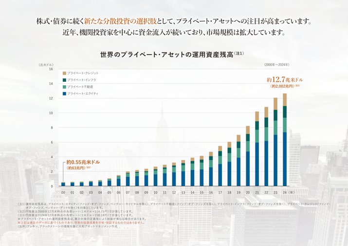 販売用資料 ページ2