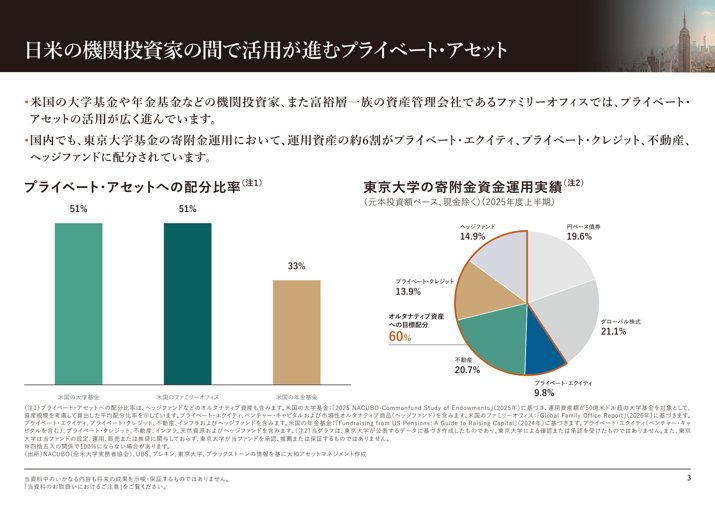 販売用資料 ページ4