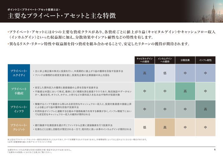 販売用資料 ページ7
