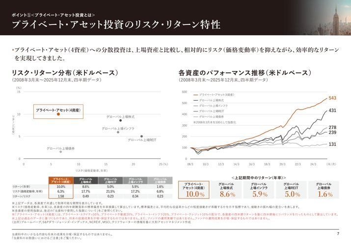 販売用資料 ページ8