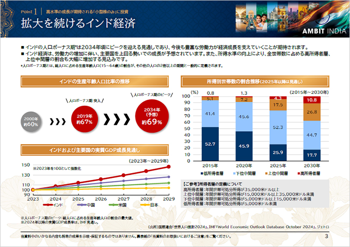 販売用資料 ページ4