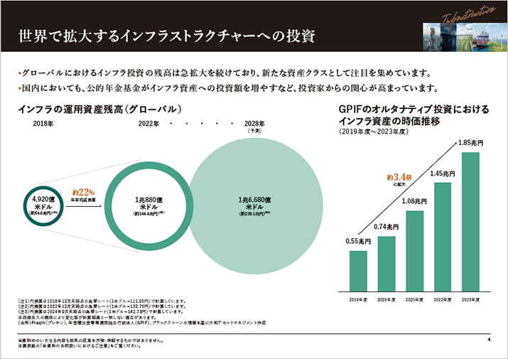 販売用資料 ページ5