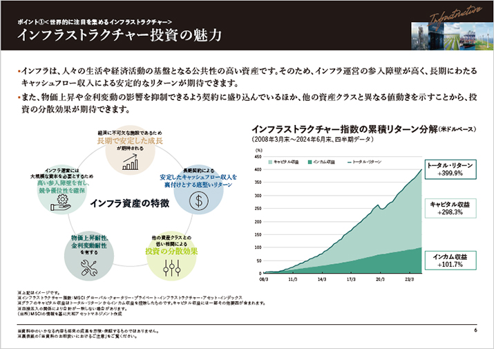 販売用資料 ページ7