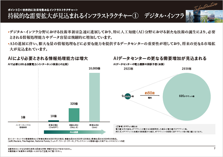 販売用資料 ページ8