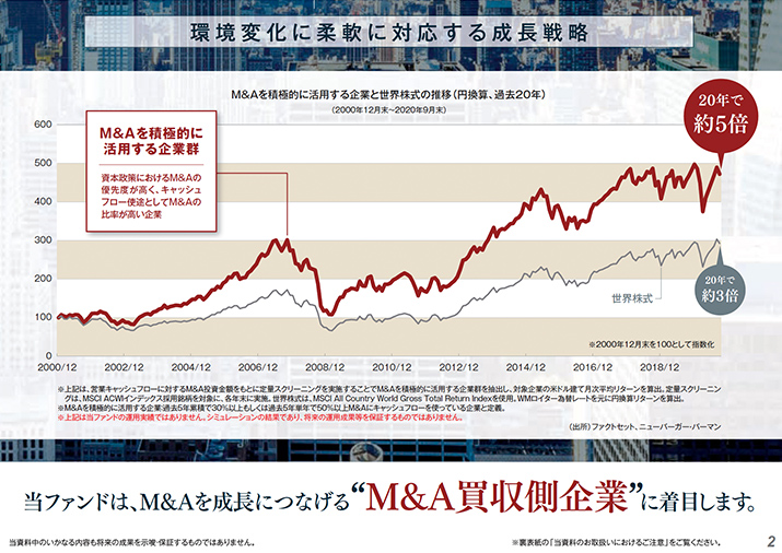 「通信技術のプロ」の知見と最先端のAI技術を活かした未来への投資 　ページ3