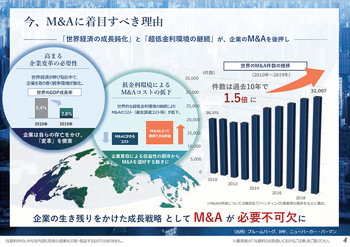 「通信技術のプロ」の知見と最先端のAI技術を活かした未来への投資 　ページ5