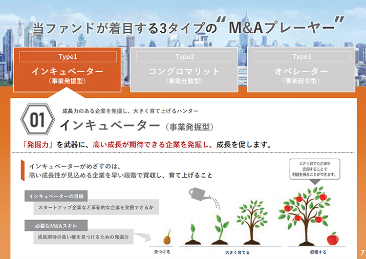 「通信技術のプロ」の知見と最先端のAI技術を活かした未来への投資 　ページ8