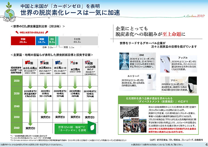 販売用資料 ページ5