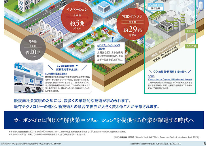 販売用資料 ページ7