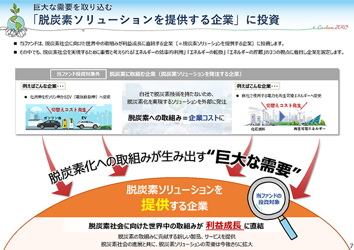 販売用資料 ページ8