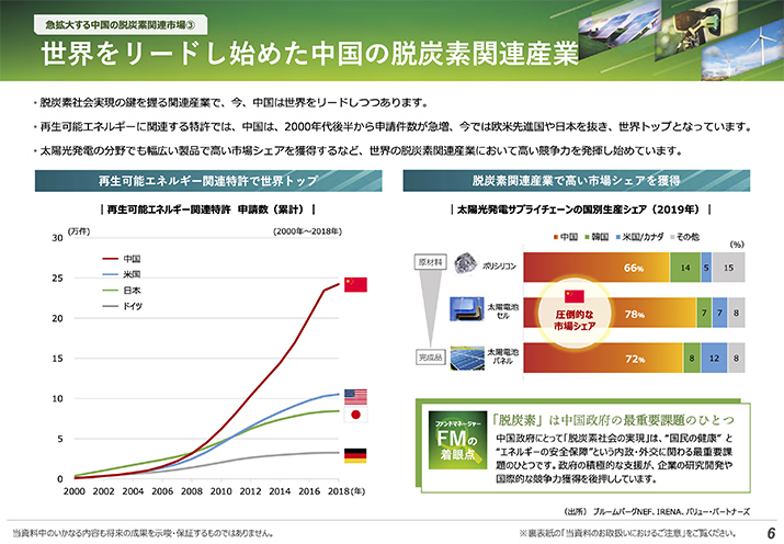 販売用資料 ページ7