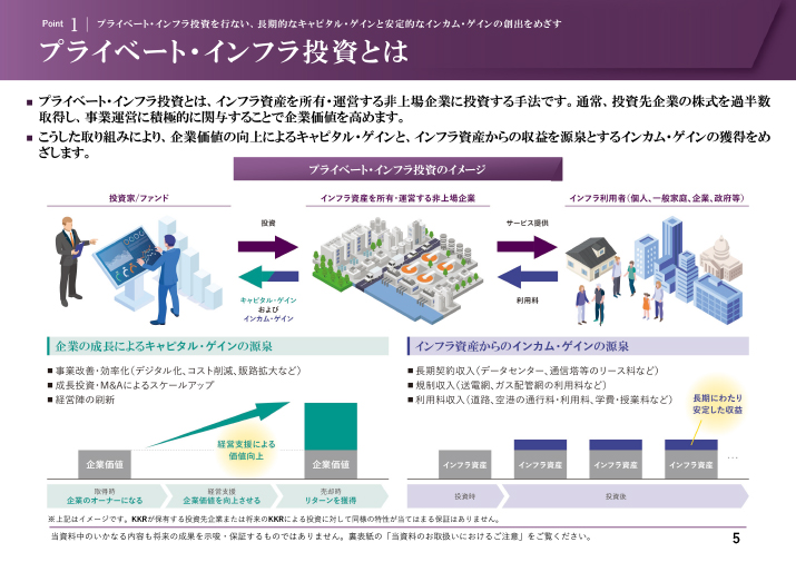 販売用資料 ページ6