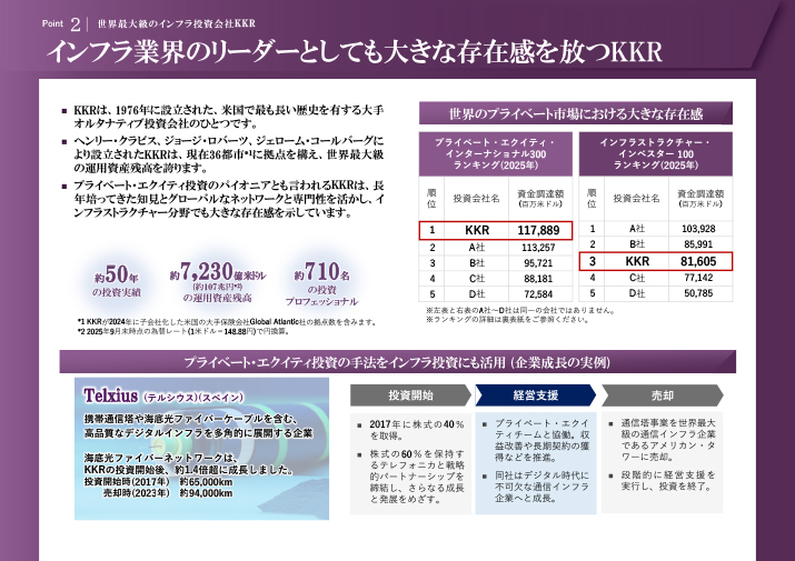 販売用資料 ページ8