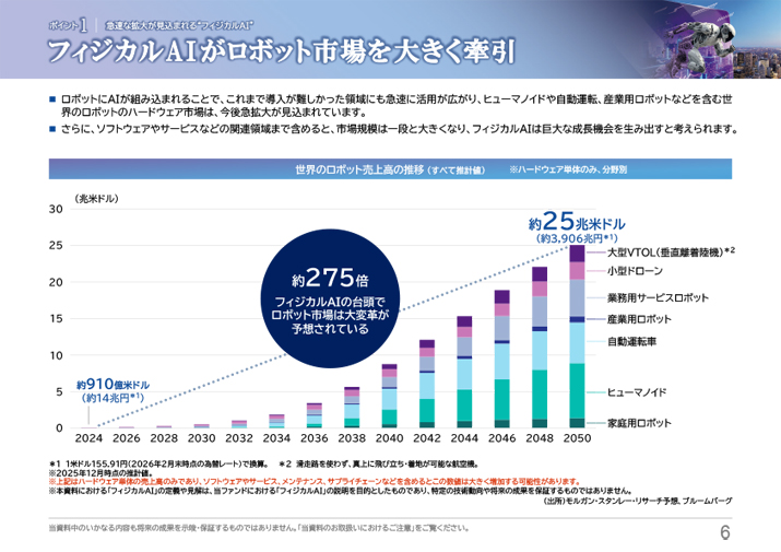 販売用資料 ページ7