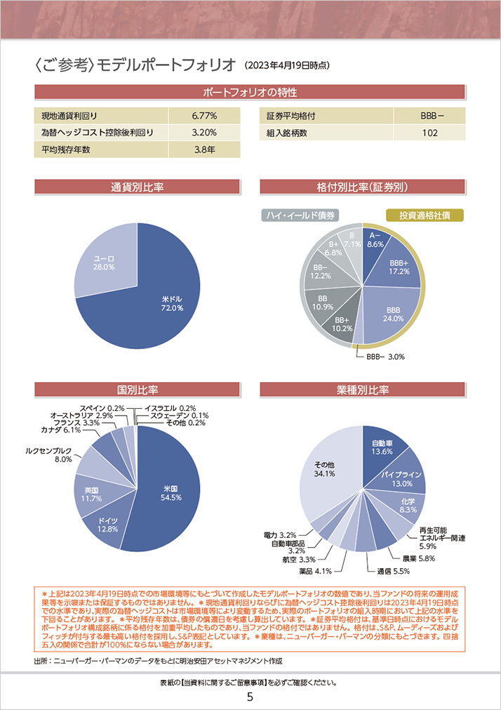 販売用資料 ページ6