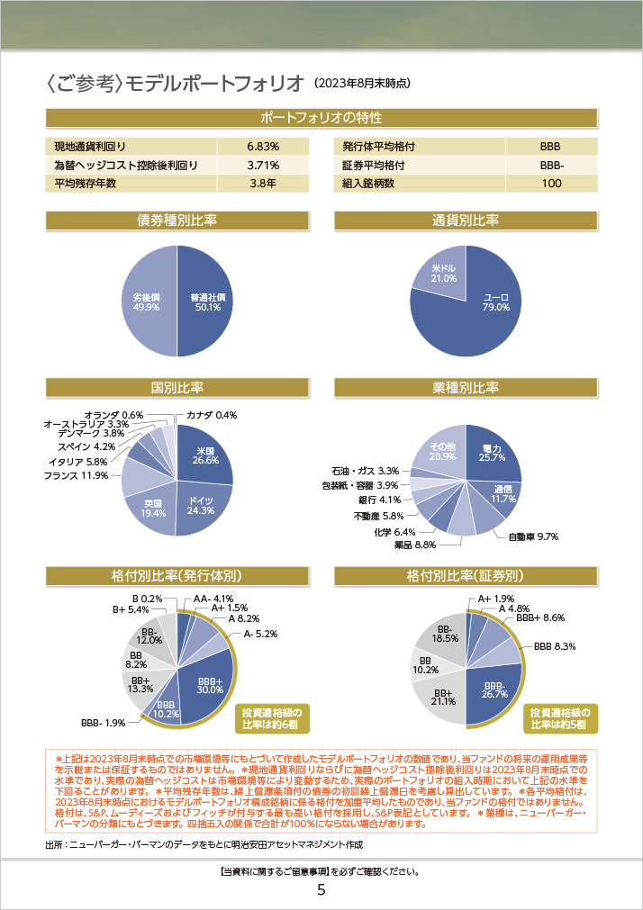 販売用資料 ページ6