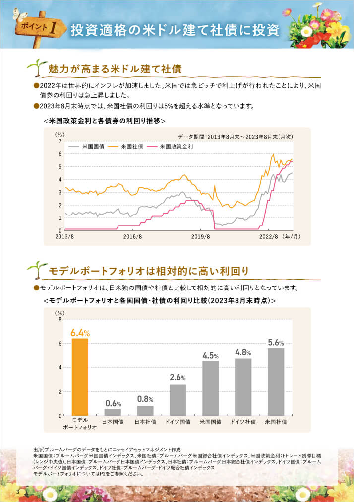 販売用資料 ページ4