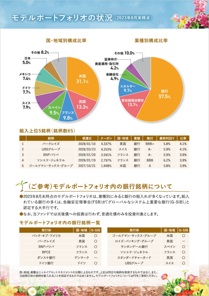 販売用資料 ページ7
