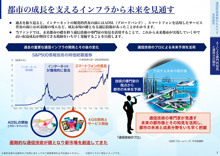 「通信技術のプロ」の知見と最先端のAI技術を活かした未来への投資 　ページ8