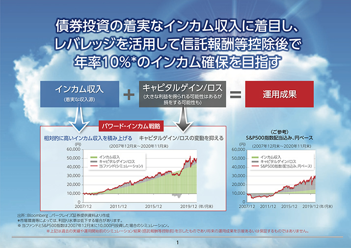 販売用資料 ページ2