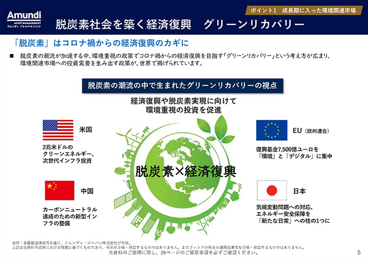 販売用資料 ページ6