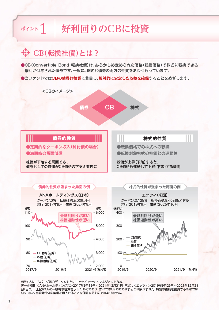 販売用資料 ページ6
