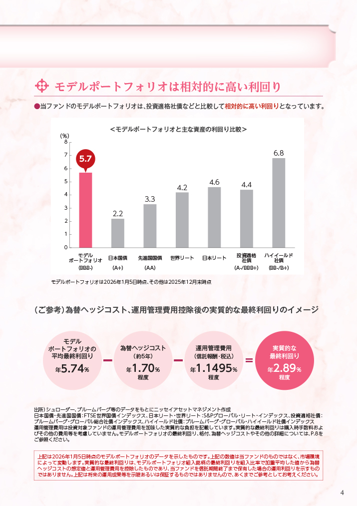 販売用資料 ページ7
