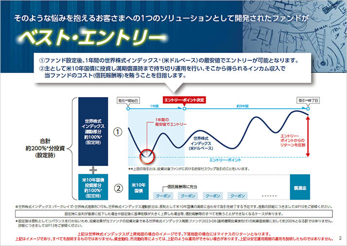 販売用資料 ページ3