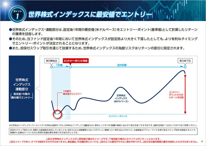 販売用資料 ページ5