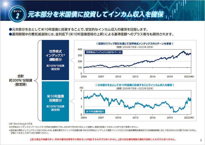 販売用資料 ページ6