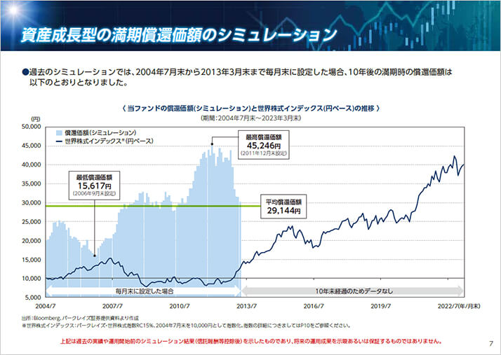 販売用資料 ページ8