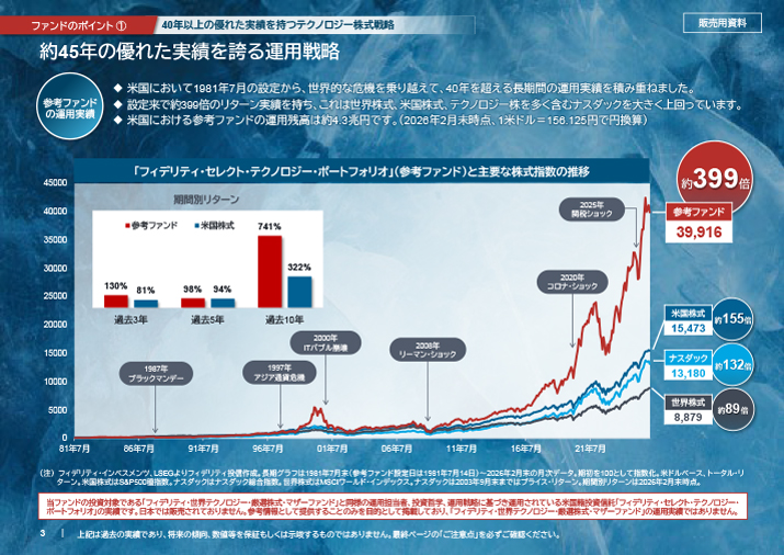 販売用資料 ページ4