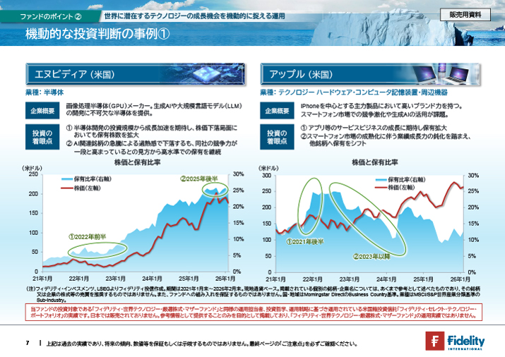 販売用資料 ページ8