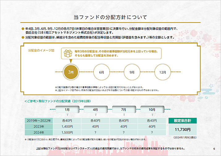 販売用資料 ページ7