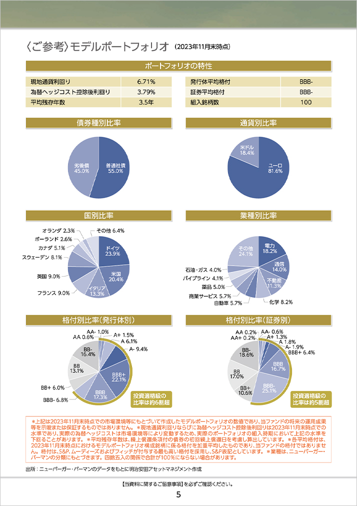 販売用資料 ページ6
