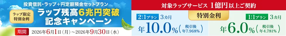 ラップ限定特別金利　ラップ残高６兆円突破記念キャンペーン