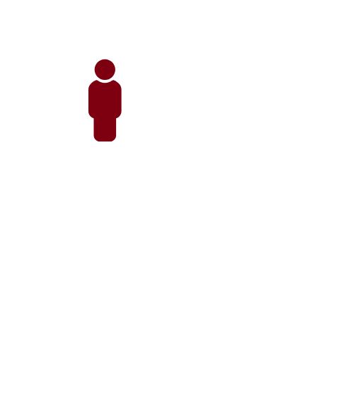 契約後に資金を追加3人に2人