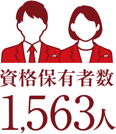 資格保有者数1,563人
