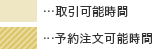 A…取引可能時間 B…予約注文可能時間