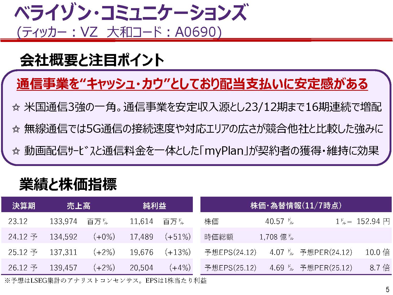 販売用資料 ページ6