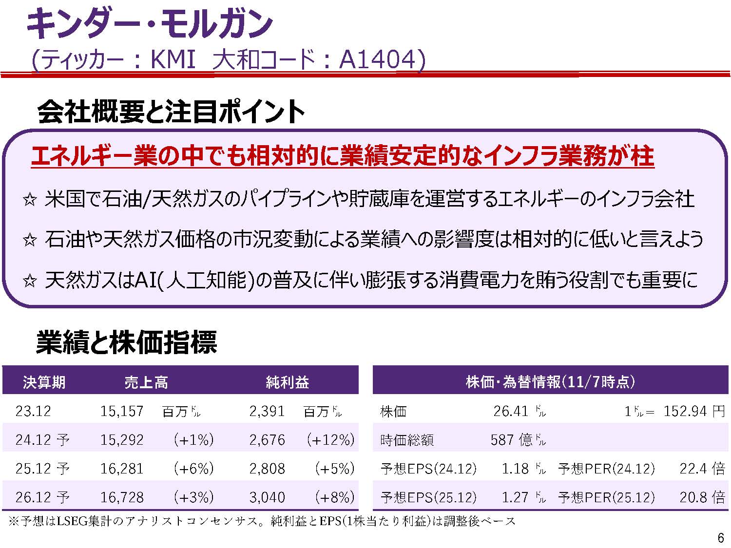 販売用資料 ページ7