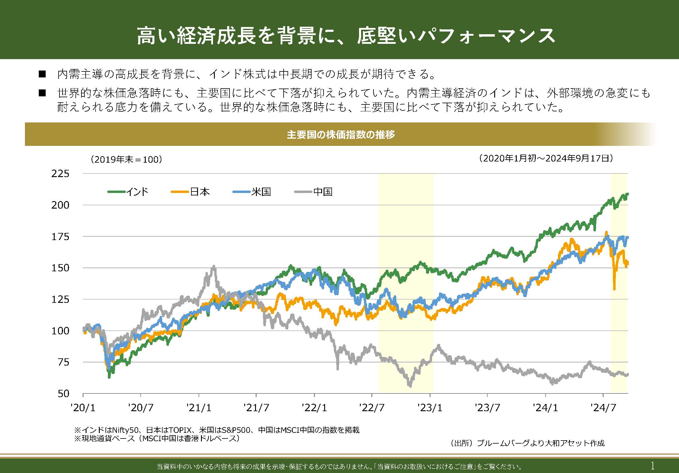 販売用資料 ページ2