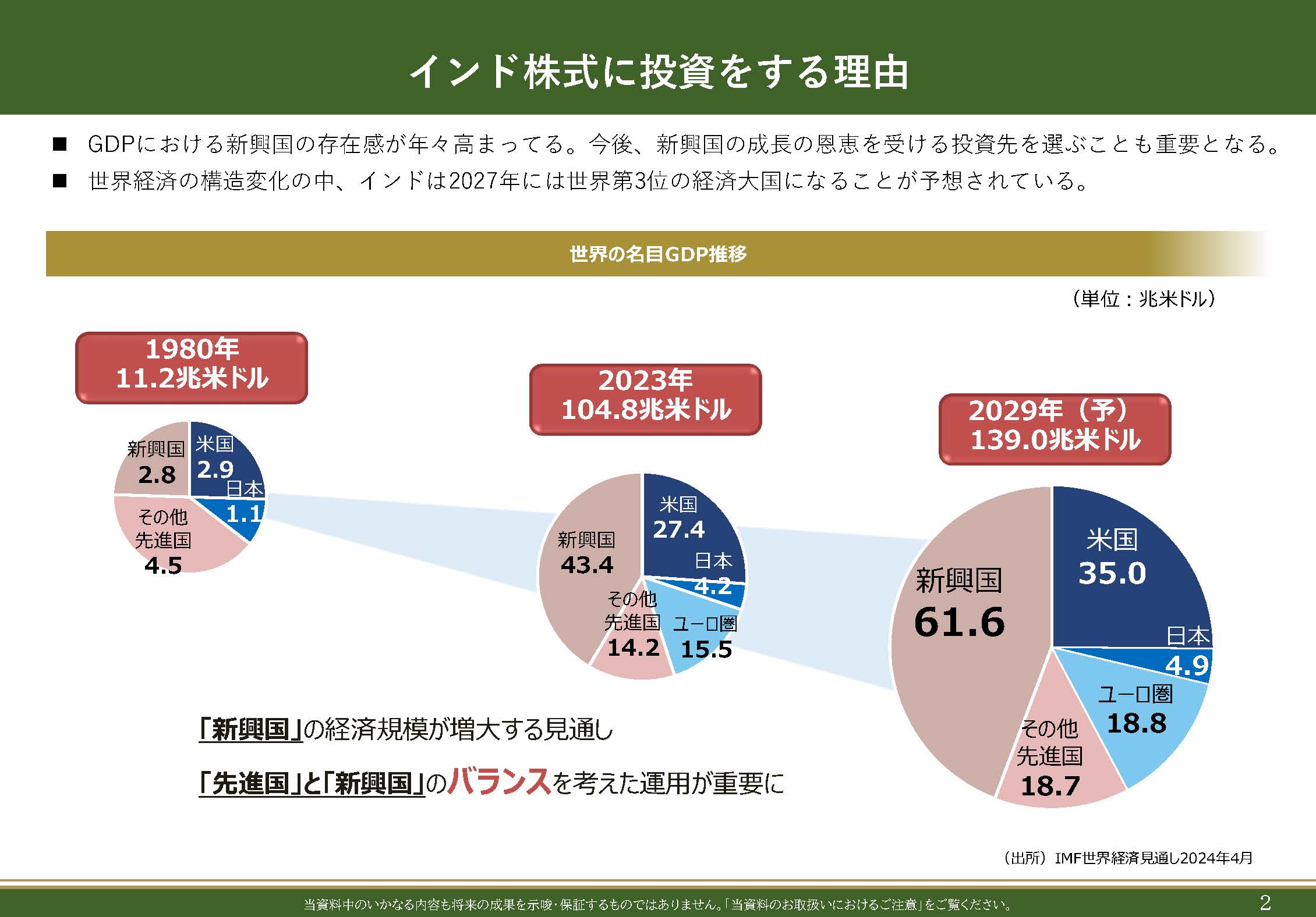 販売用資料 ページ3