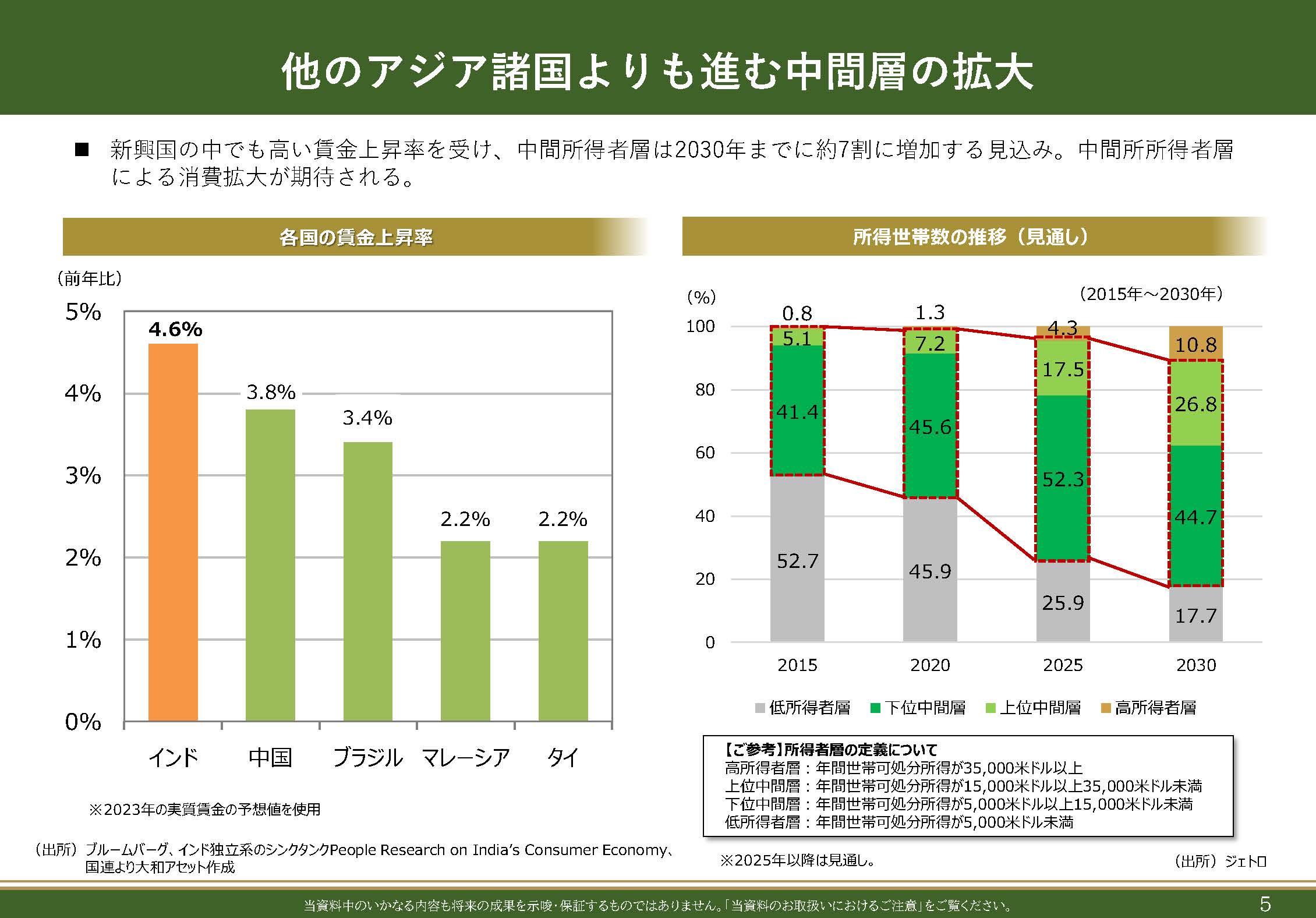 販売用資料 ページ6