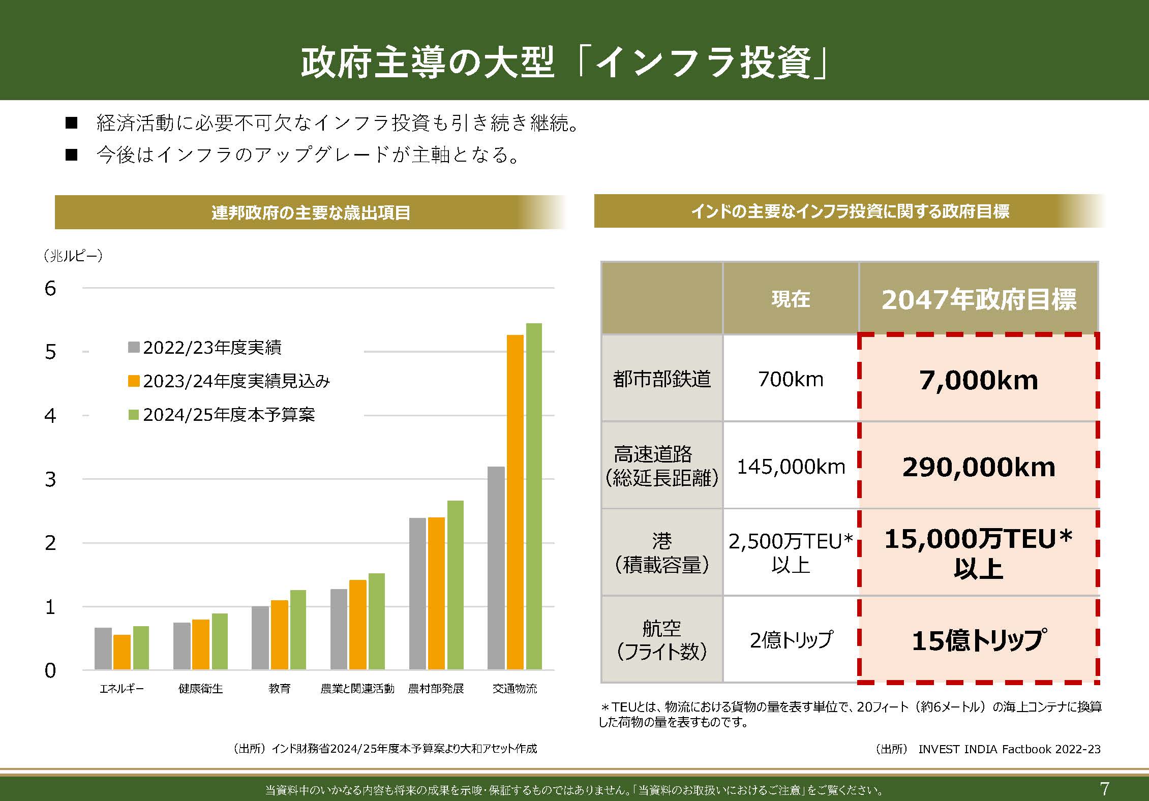 販売用資料 ページ8