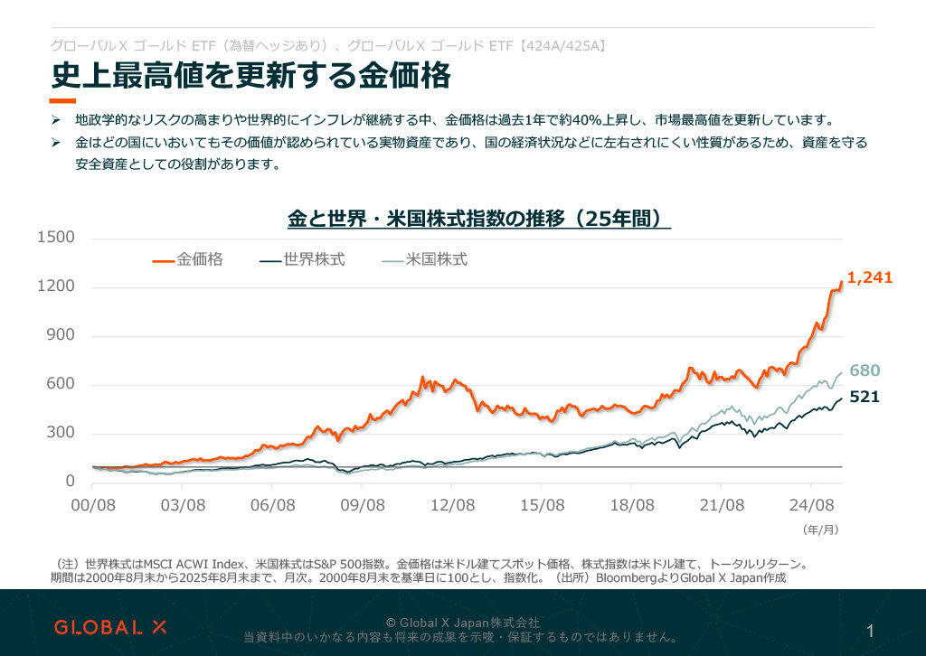 販売用資料 ページ1